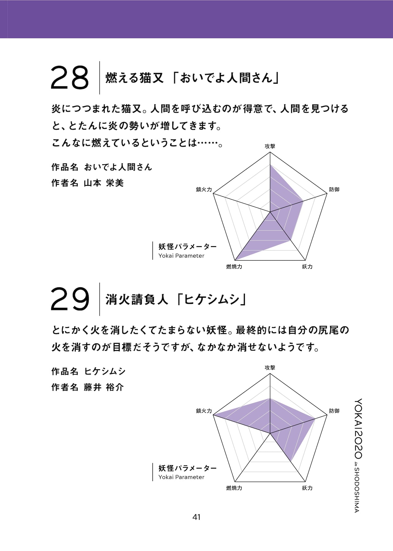 Catalog: “The Great Yokai Sports Festival”